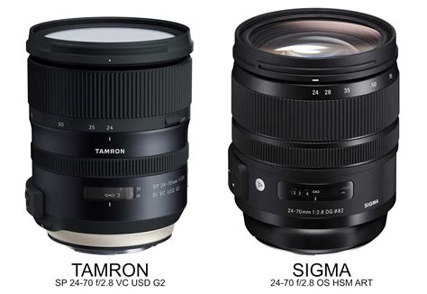 tamron 24-70 weather sealing test|Tamron SP 24.